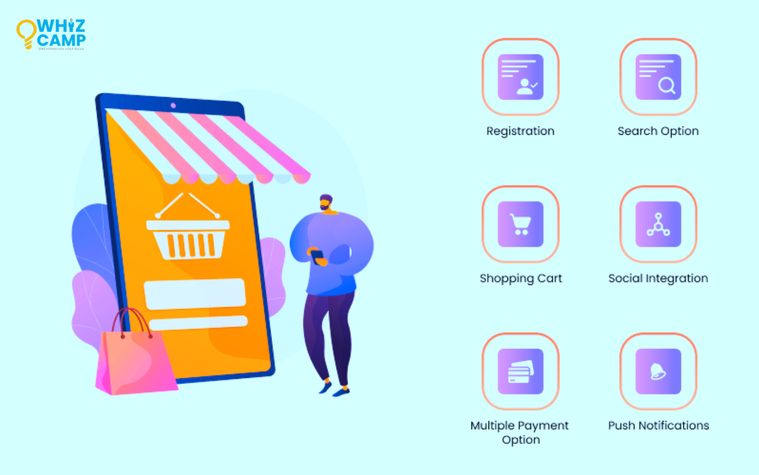 Guide to Build a MultiVendor Marketplace App like Amazon, Flipkart
